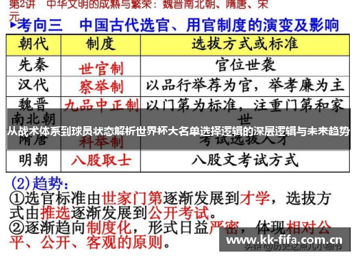 从战术体系到球员状态解析世界杯大名单选择逻辑的深层逻辑与未来趋势