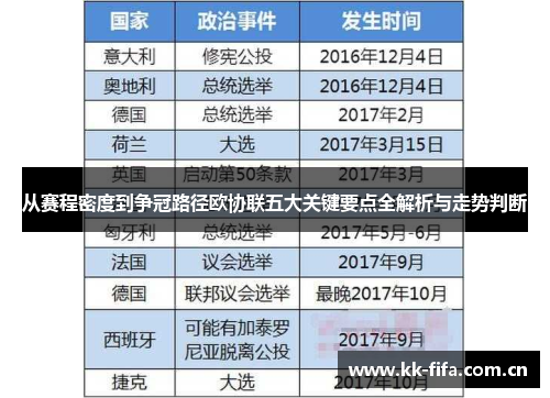 从赛程密度到争冠路径欧协联五大关键要点全解析与走势判断