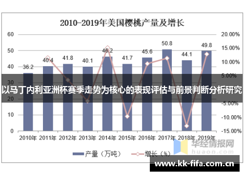 以马丁内利亚洲杯赛季走势为核心的表现评估与前景判断分析研究