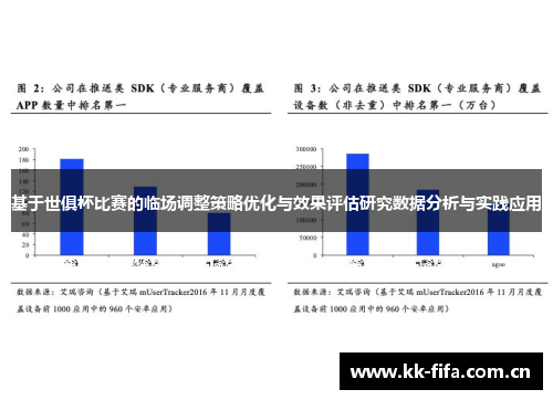 基于世俱杯比赛的临场调整策略优化与效果评估研究数据分析与实践应用